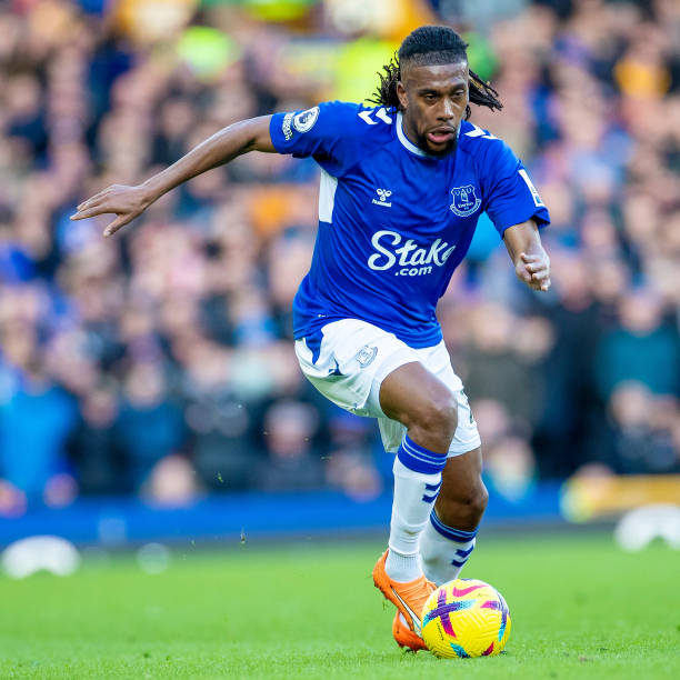 潜力和得分 潜力和得分